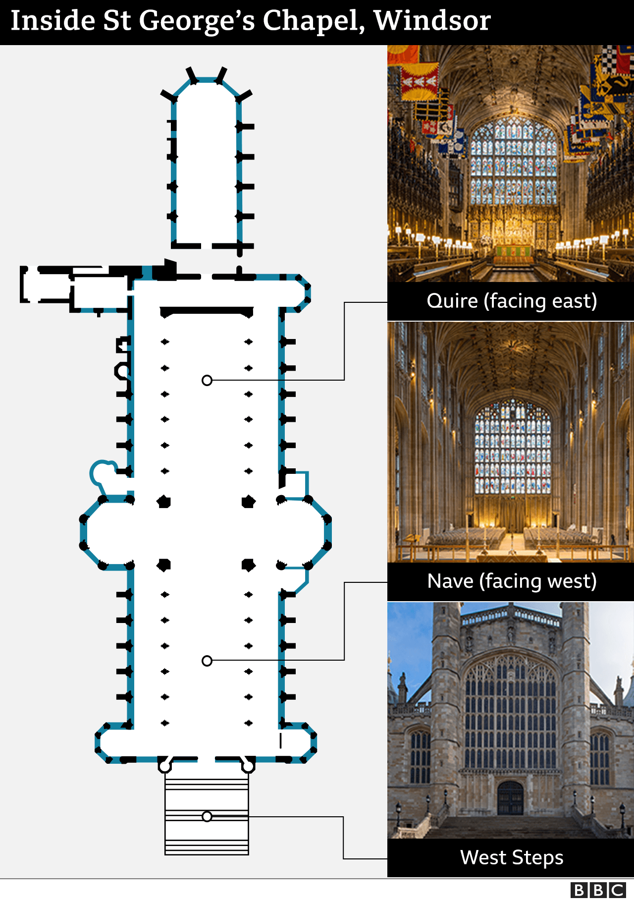 Floor plan of St George's Chapel, Windsor