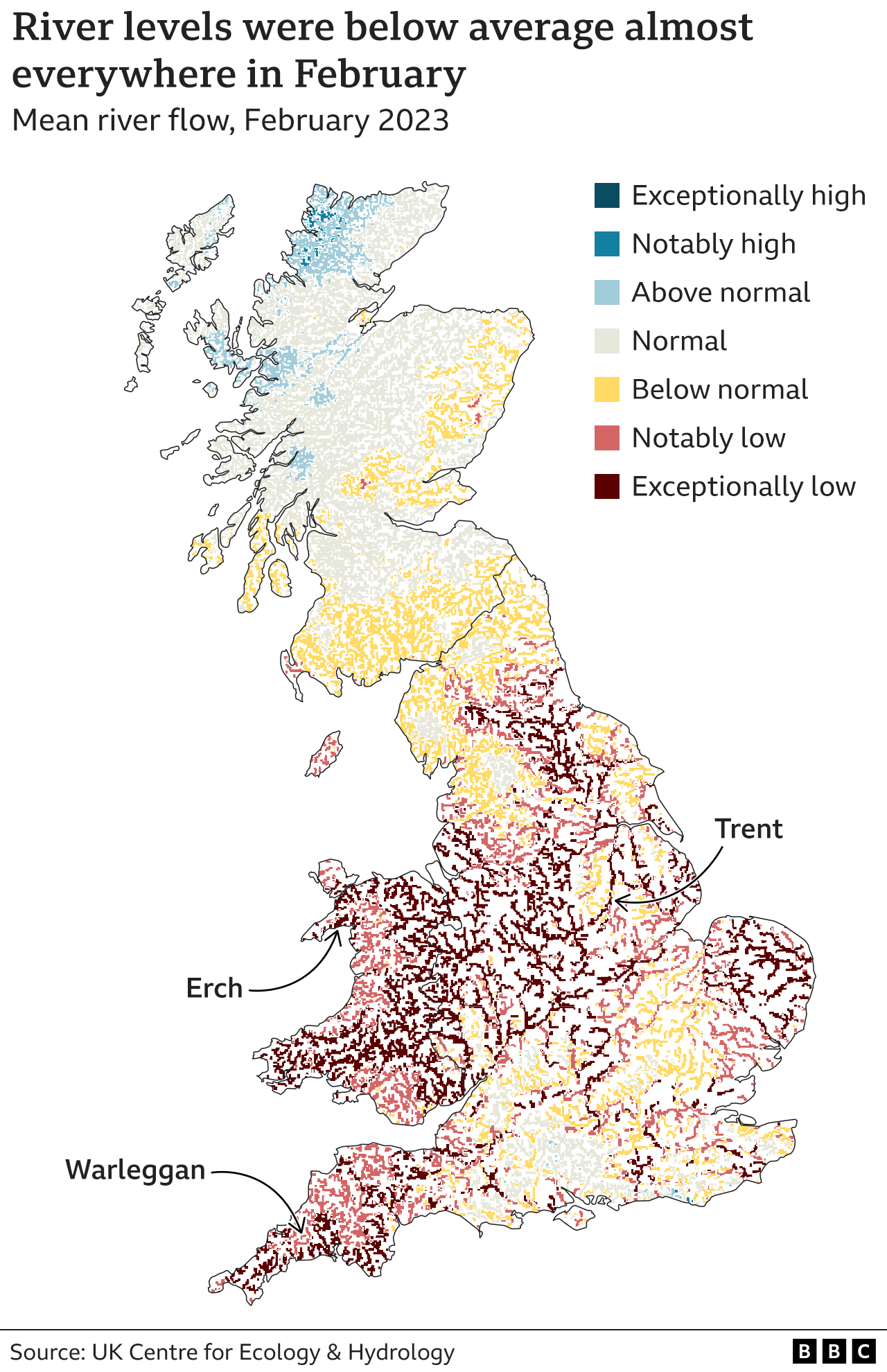 River water levels were below average in most of Great Britain in February