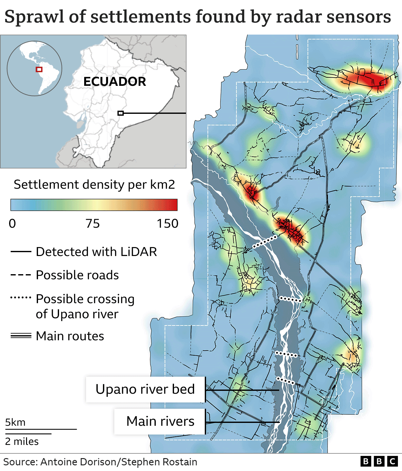 Graphic showing map of settlements connected by roads