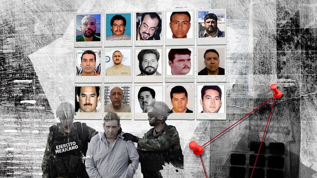 Mug shots of Mexican drug lords