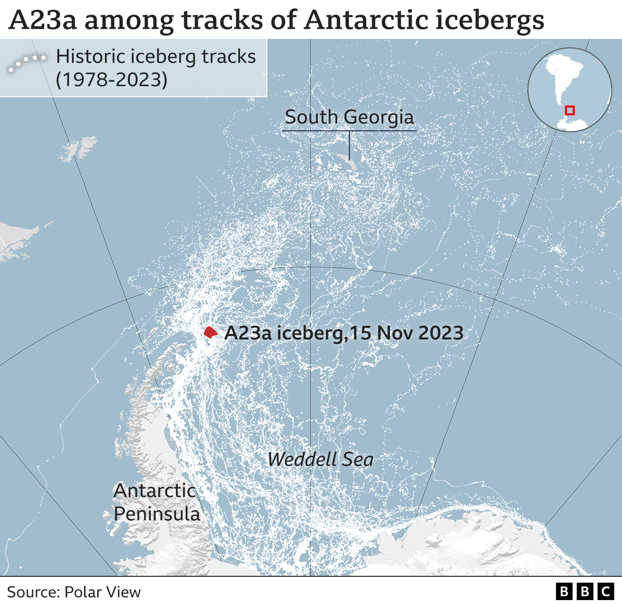 Iceberg tracks