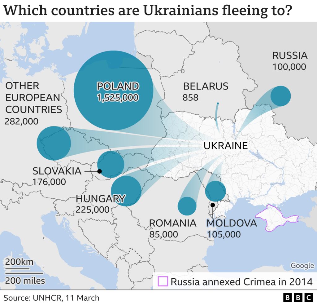 Map showing countries Ukrainians are fleeing to