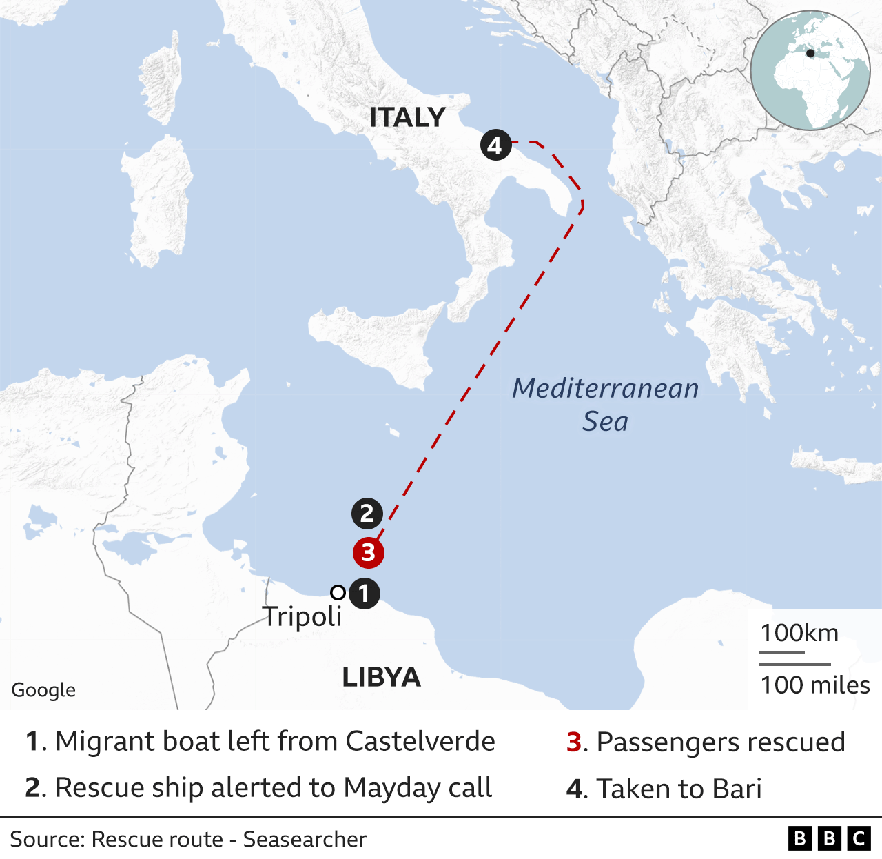 Map showing the migrants' journey from The Gambia to Italy