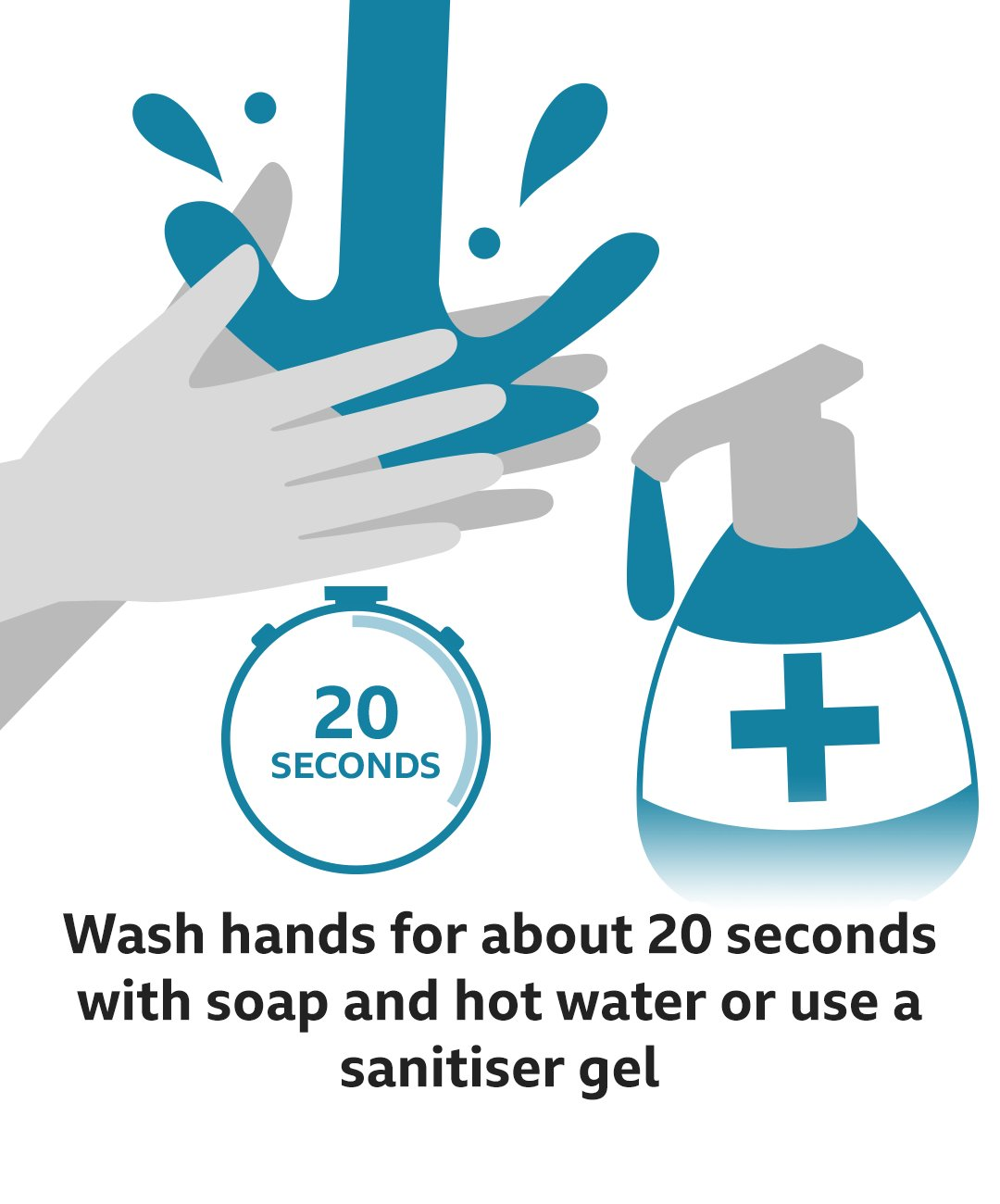 Text reads: Wash hands for about 20 seconds with soap and hot water or use a sanitiser gel