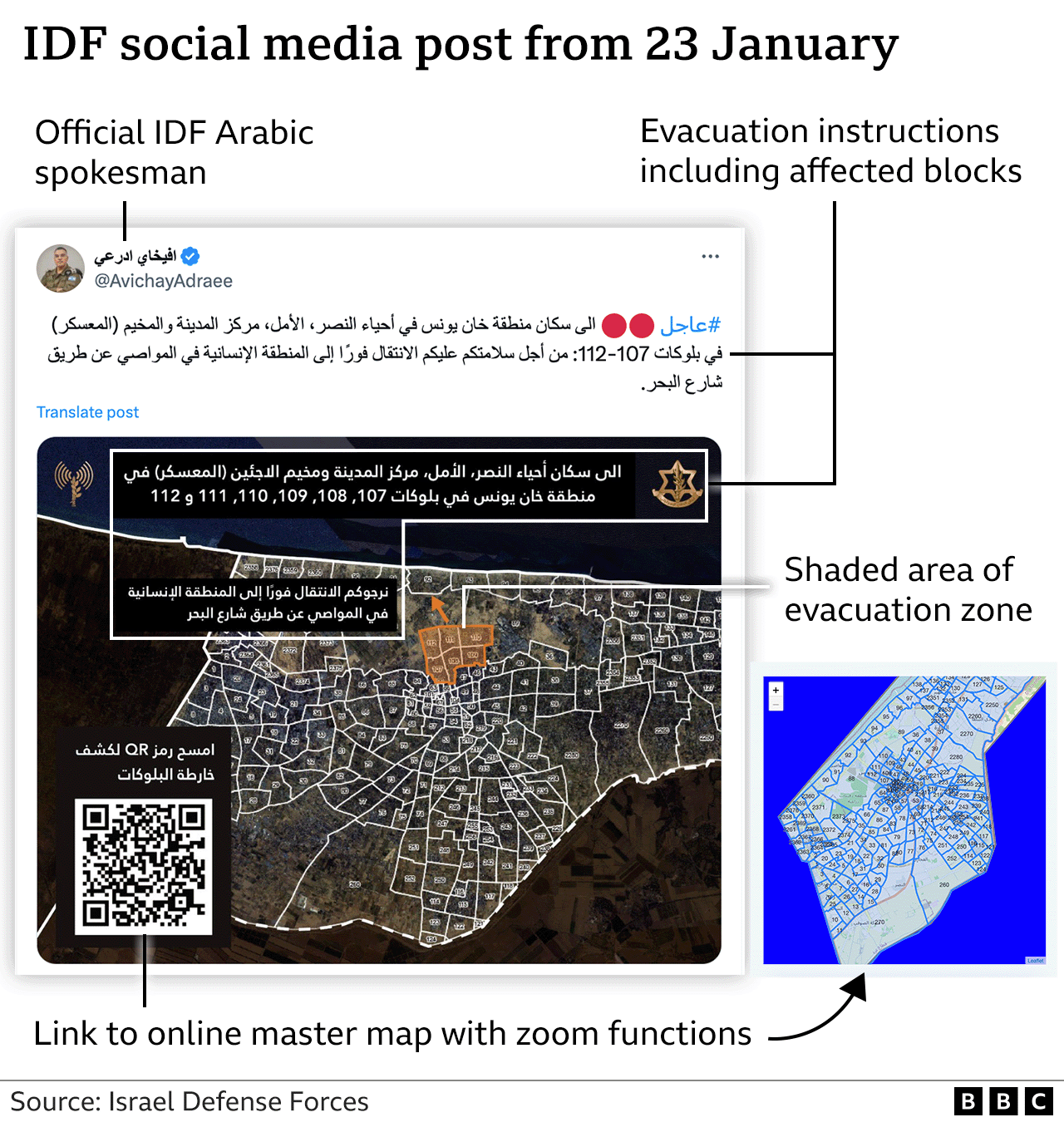 Graphic showing annotated IDF social media post - highlighting the evacuation instructions, the shaded evacuation area and the QR code link to the IDF's online master map