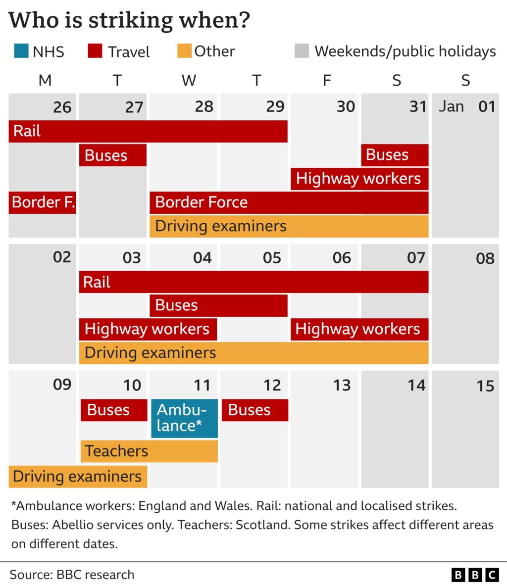 Strike calendar