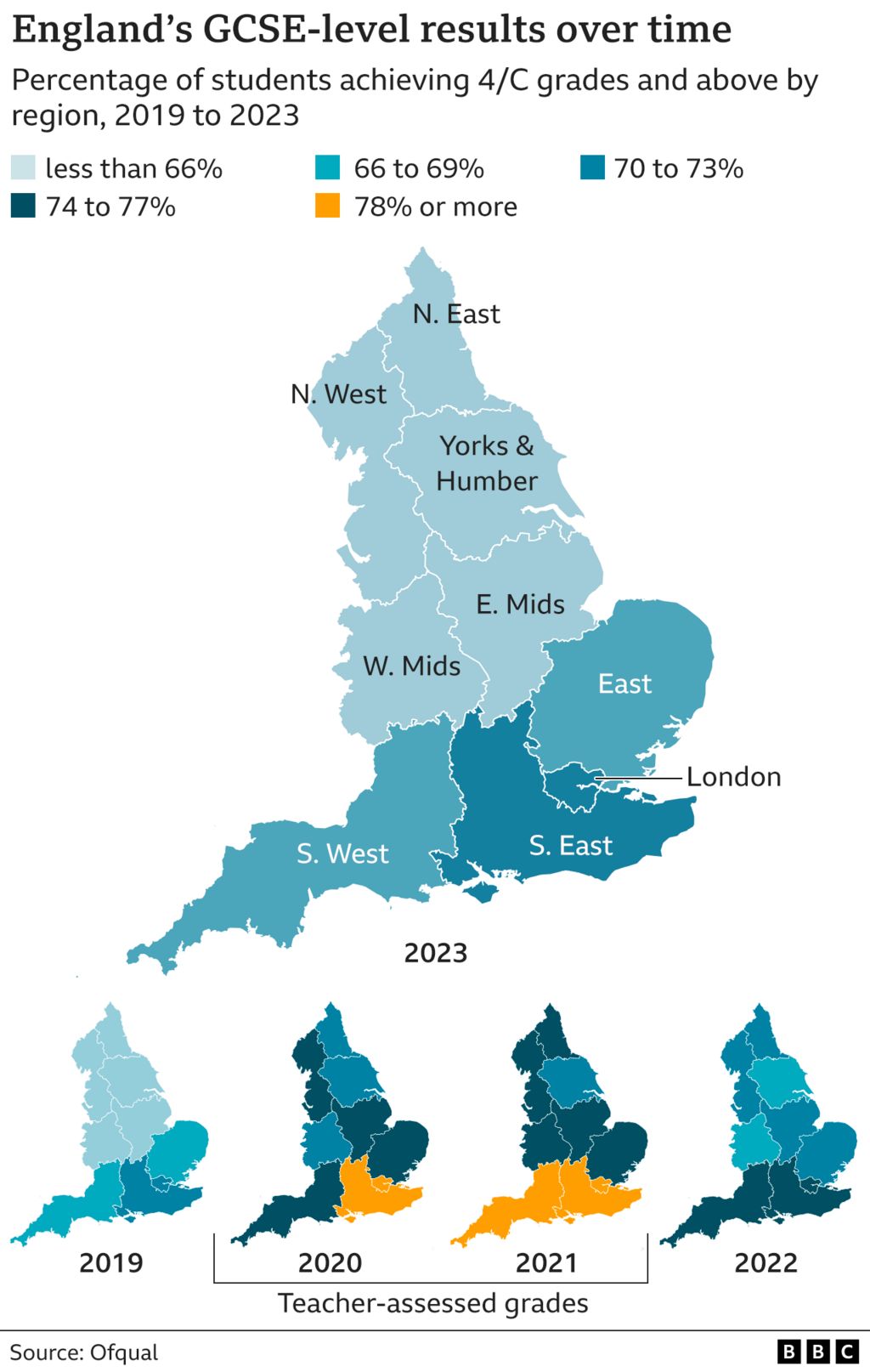 Карта, показывающая результаты GCSE Англии в разных регионах с течением времени