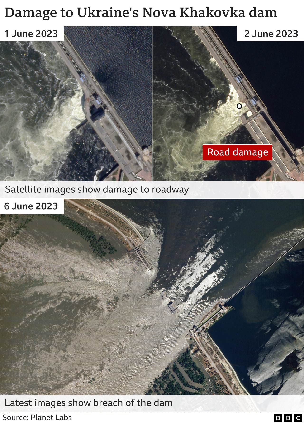 Satellite images showing the damage to the dam on 1 June, 2 June and 6 June