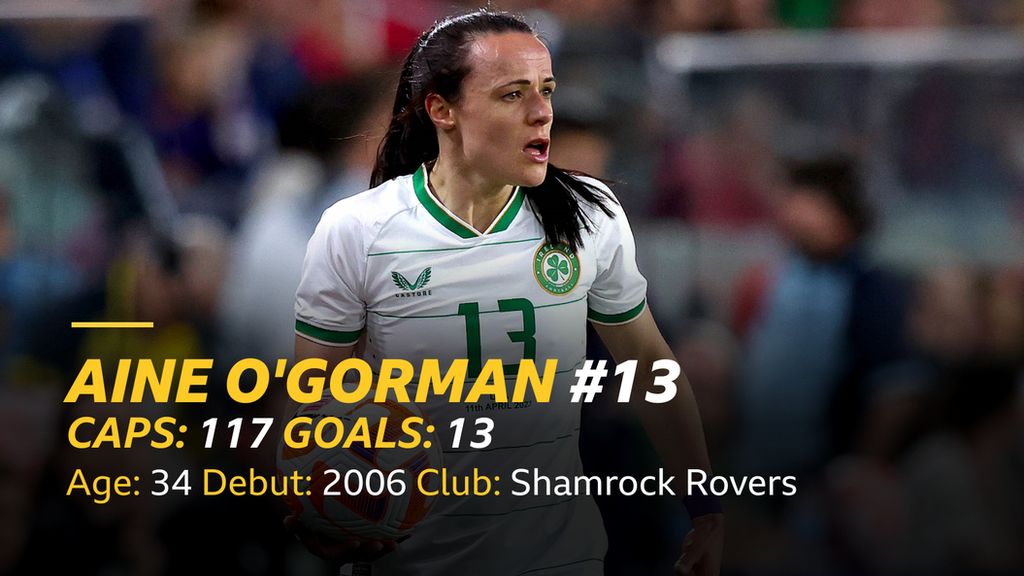 Aine O'Gorman stats