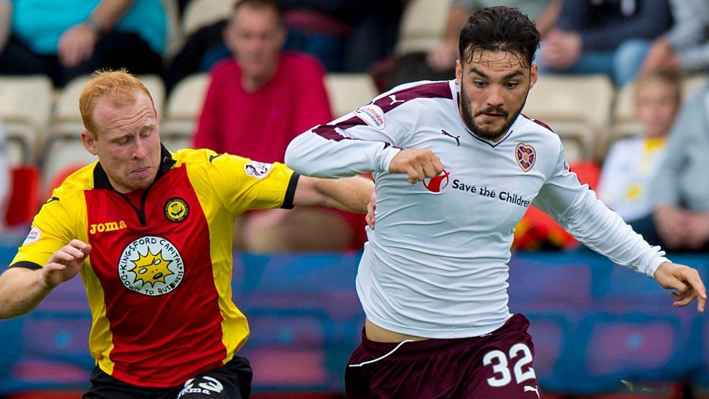 Highlights: Partick Thistle 1-2 Hearts, Scottish Premiership - BBC Sport