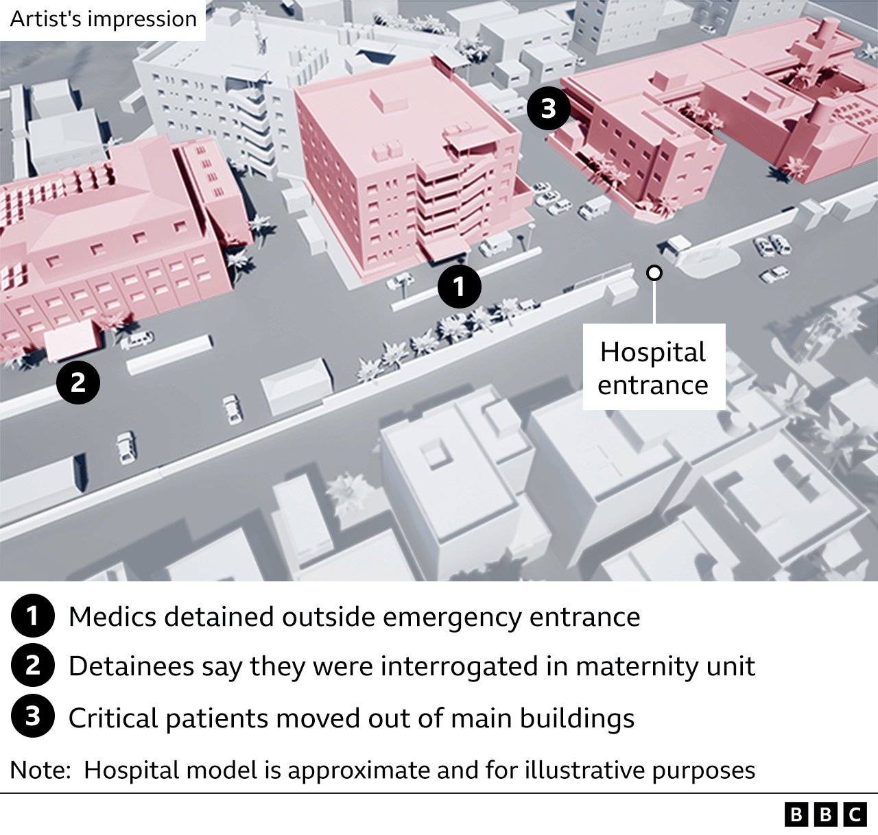 Graphic showing parts of Nasser Hospital Complex in Khan Younis where medics say they were detained and interrogated by Israeli forces