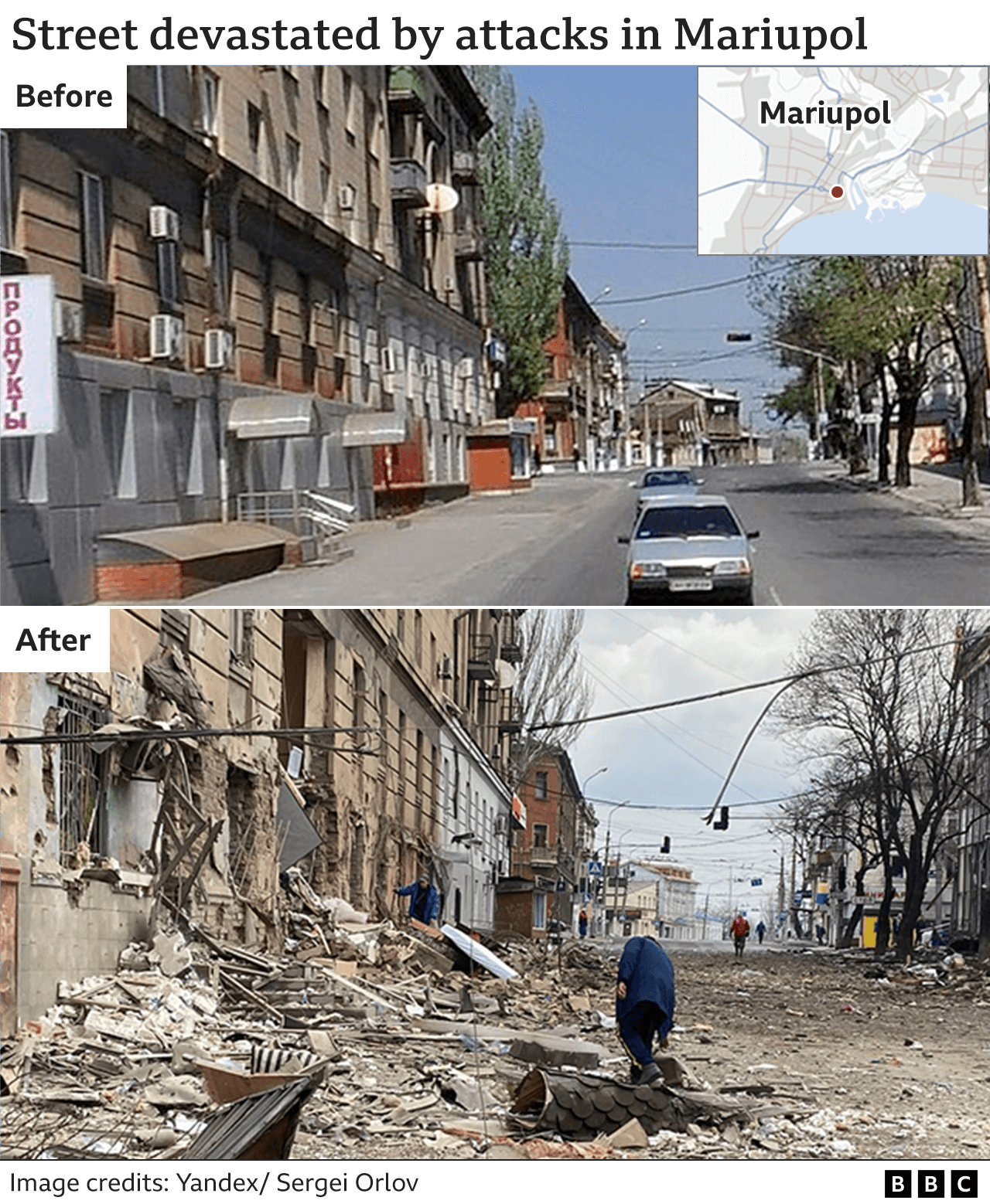 Before and after of street in Mariupol
