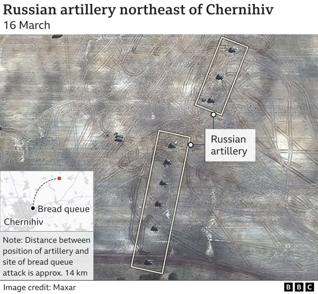 Satellite image annotated to show Russian artillery and the distance to the bread-queue attack using a map