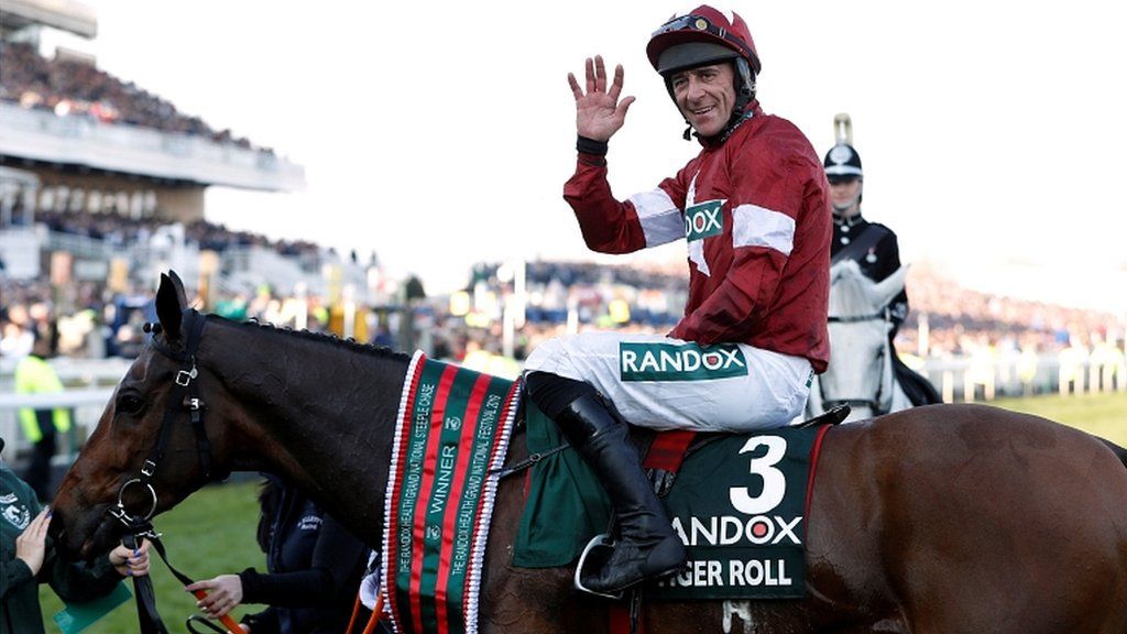 How Won Grand National