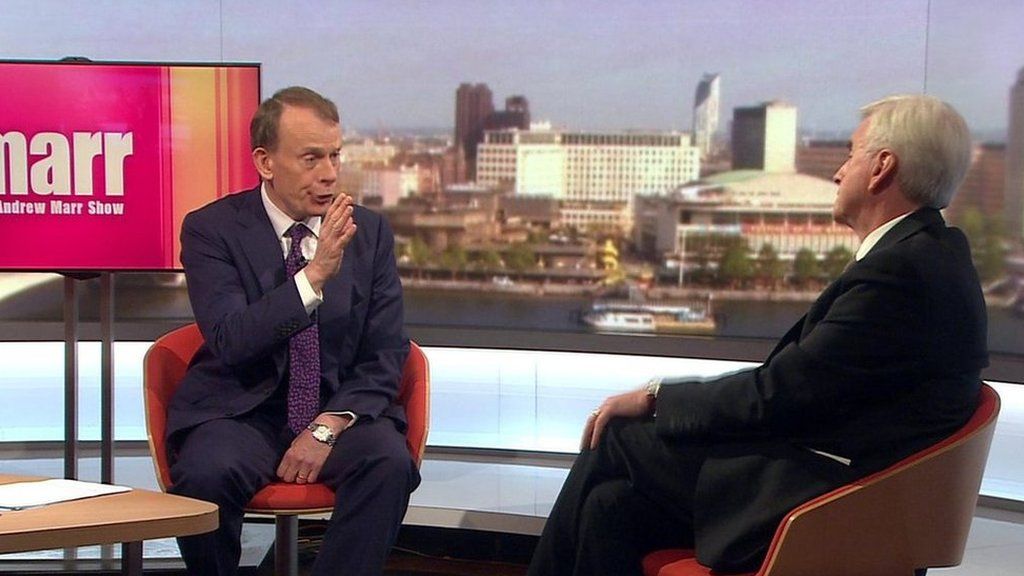 Andrew Marr and John McDonnell.