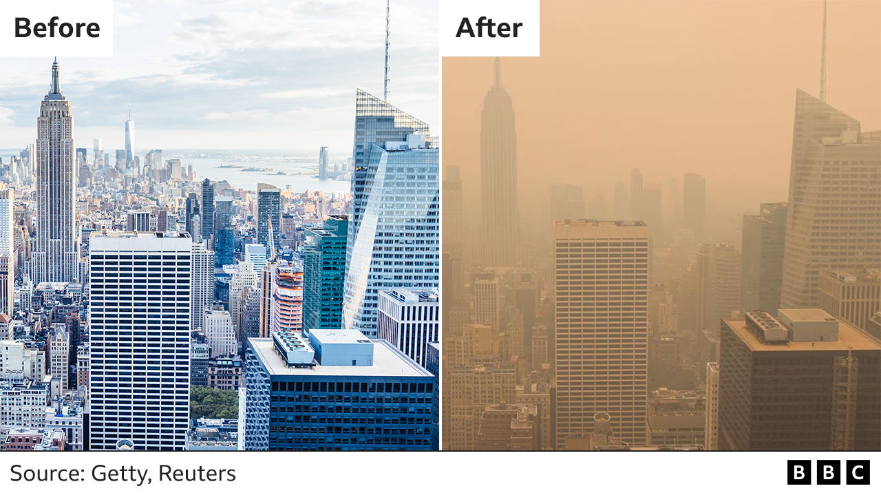 Imágenes antes y después de la vista desde el Rockefeller Center