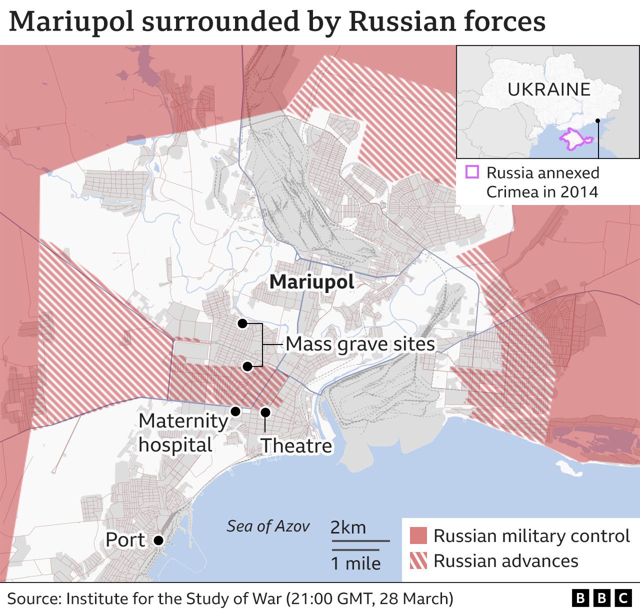 Map showing Russian advances on Mariupol