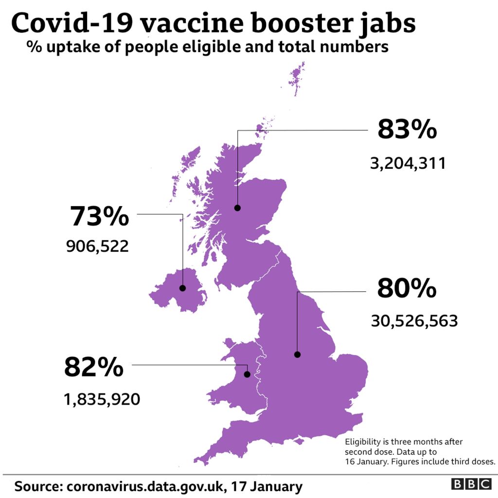 Covid-19 in Wales: Five key figures to keep an eye on - BBC News