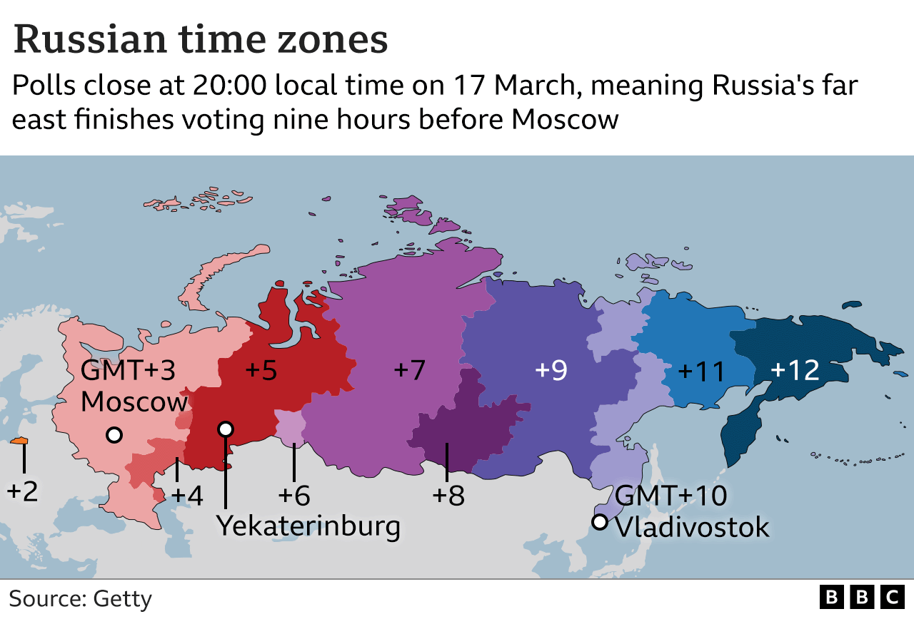 Map showing Russian time zones