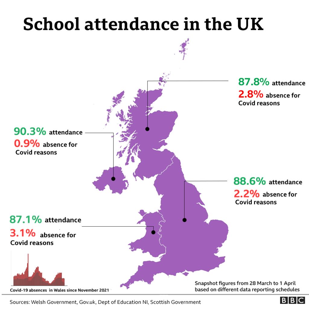 School attendance map of the UK