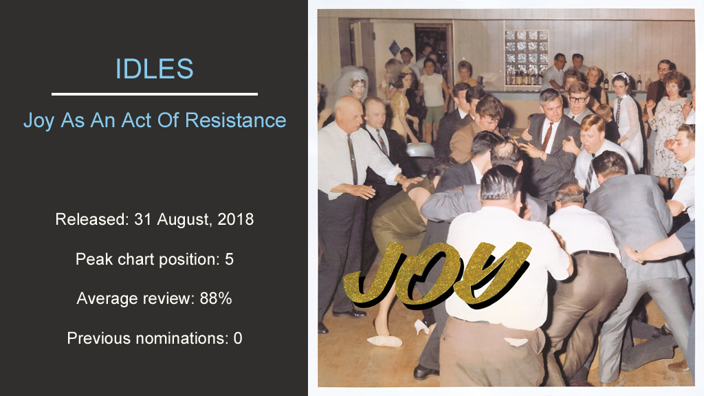 Artwork for Idles - Joy As An Act Of Resistance