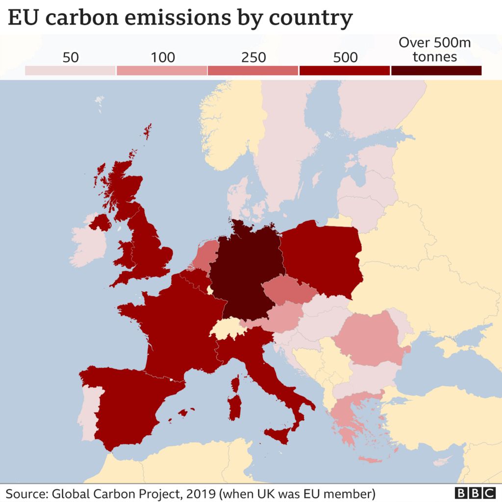 Выбросы углерода в ЕС, 2019 г.