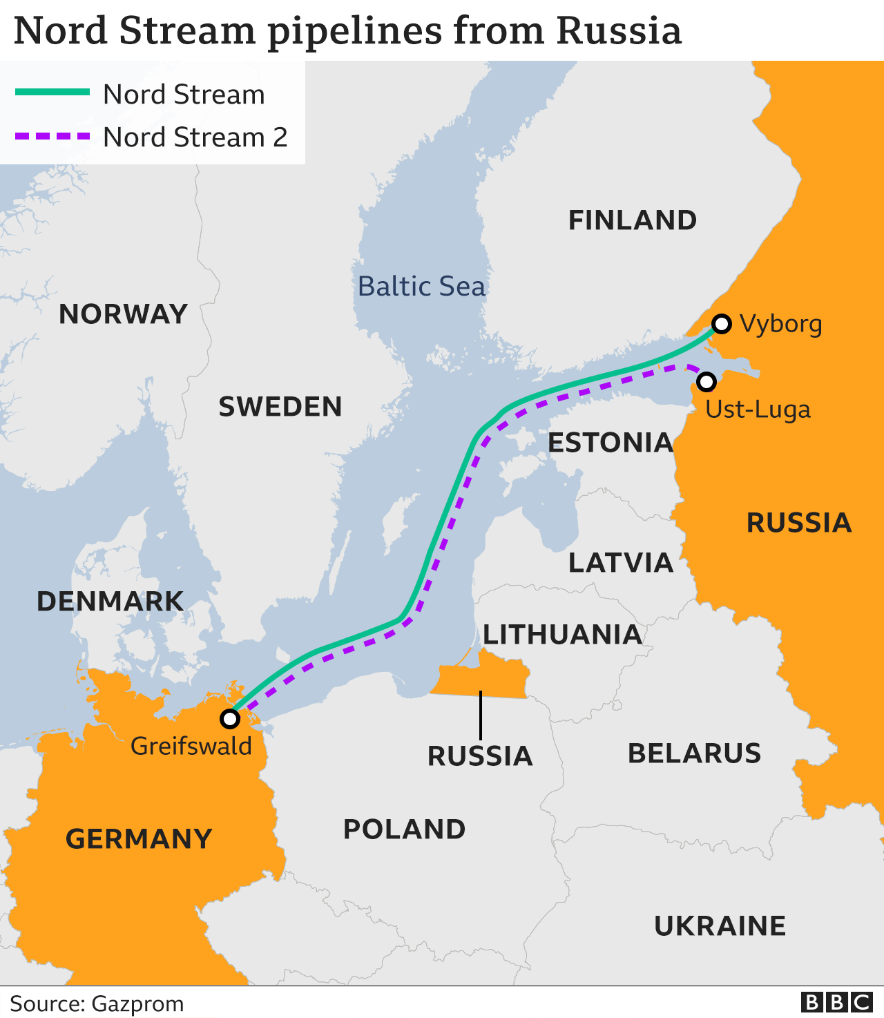 Graphic showing the route of the Nord Stream pipelines between Russia to Germany.