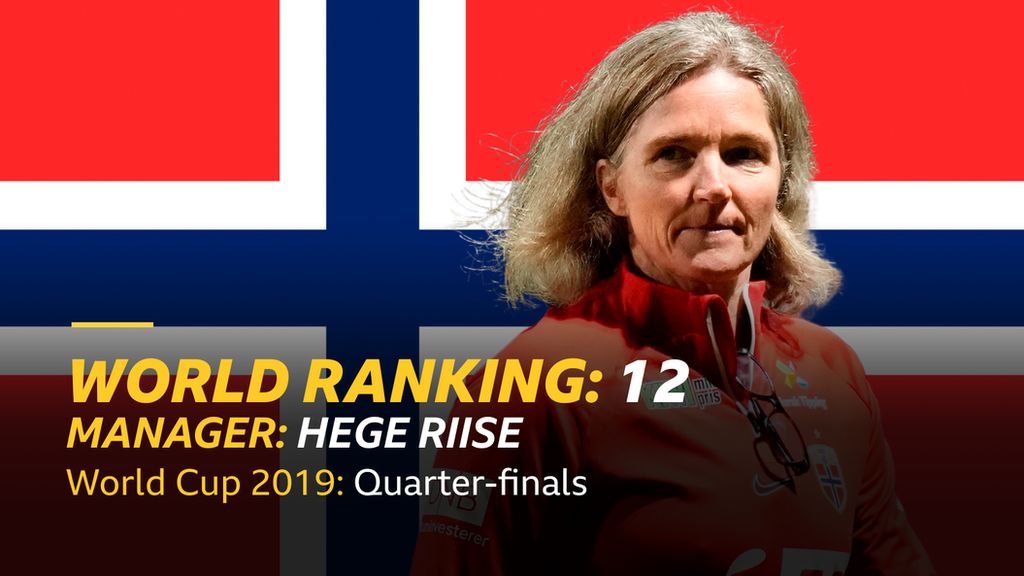 Graphic with Norway flag showing picture of manager Hege Riise