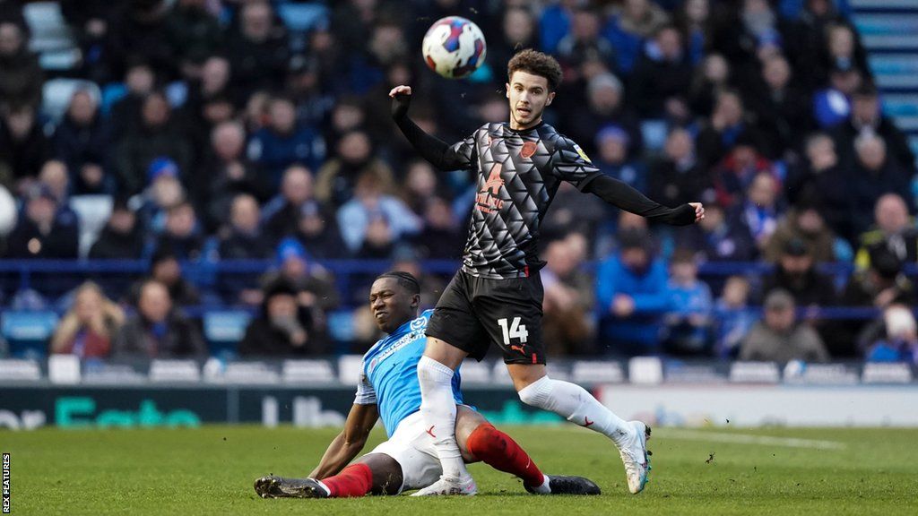 Josh Martin Portsmouth sign winger on shortterm deal BBC Sport