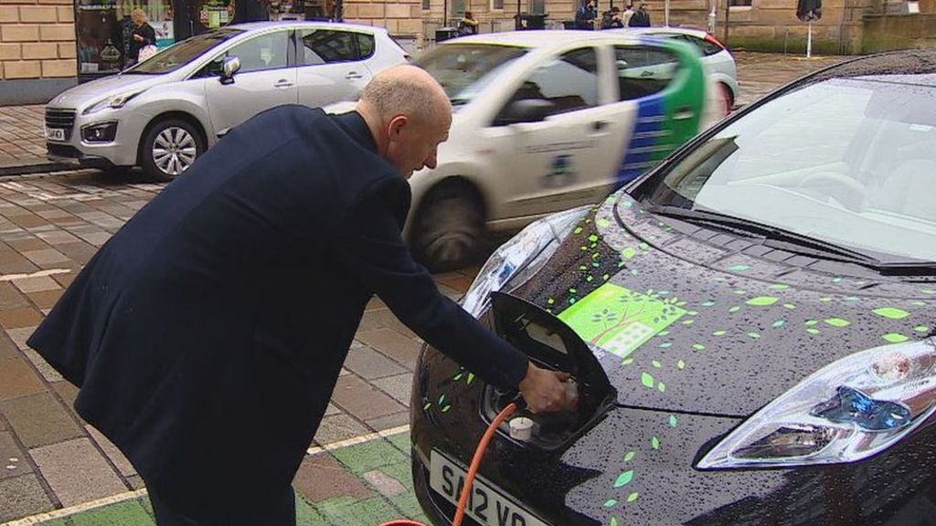 Power To The Grid: How Scotland Is Tackling Climate Change - BBC News