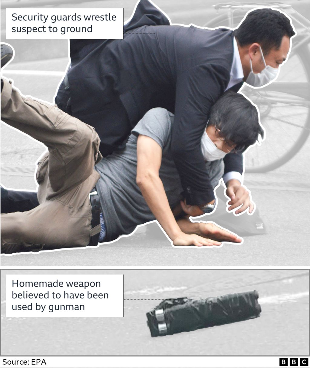 Security officials wrestle suspect to the ground, and the murder weapon