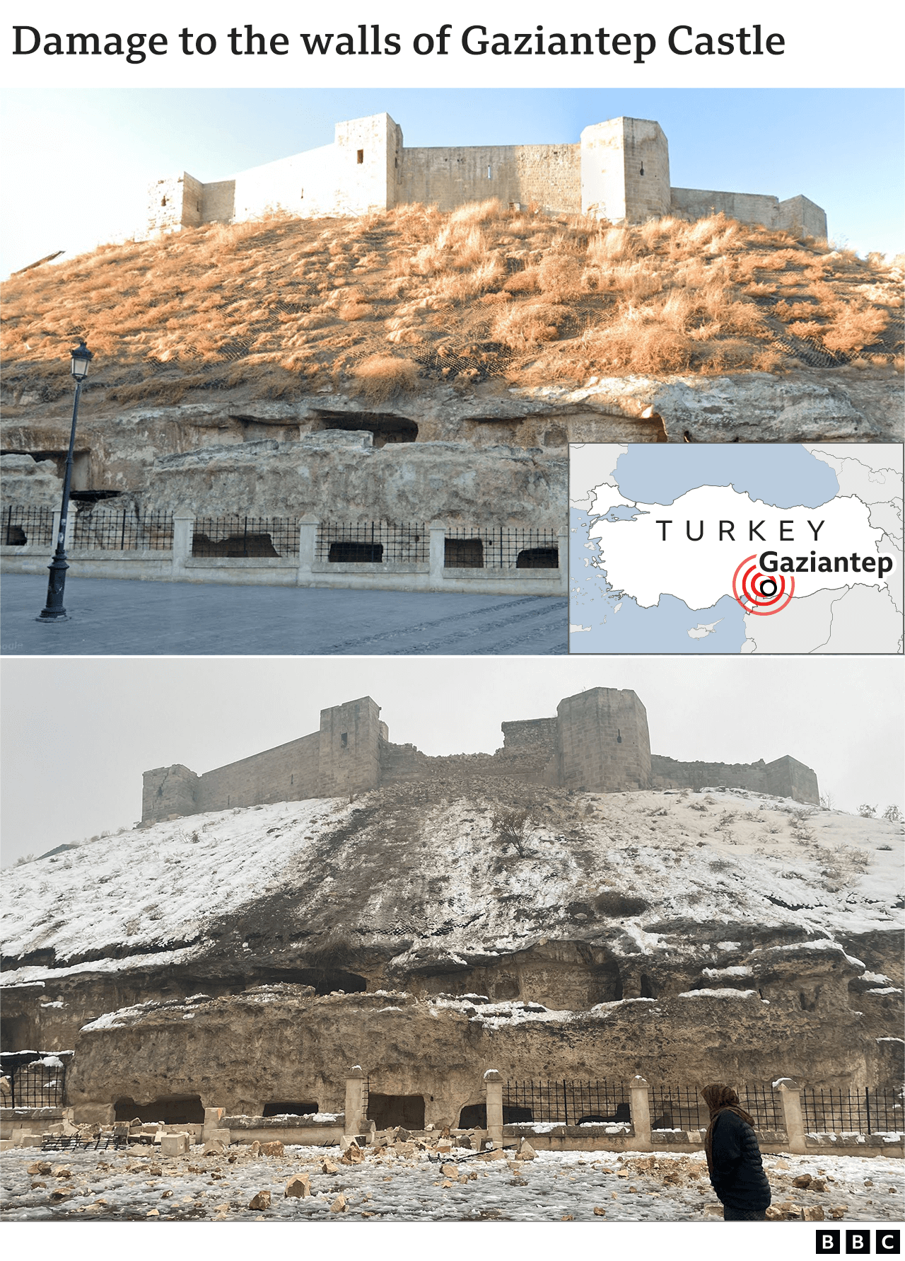 Изображения до и после повреждения замка в Газиантепе, Турция.