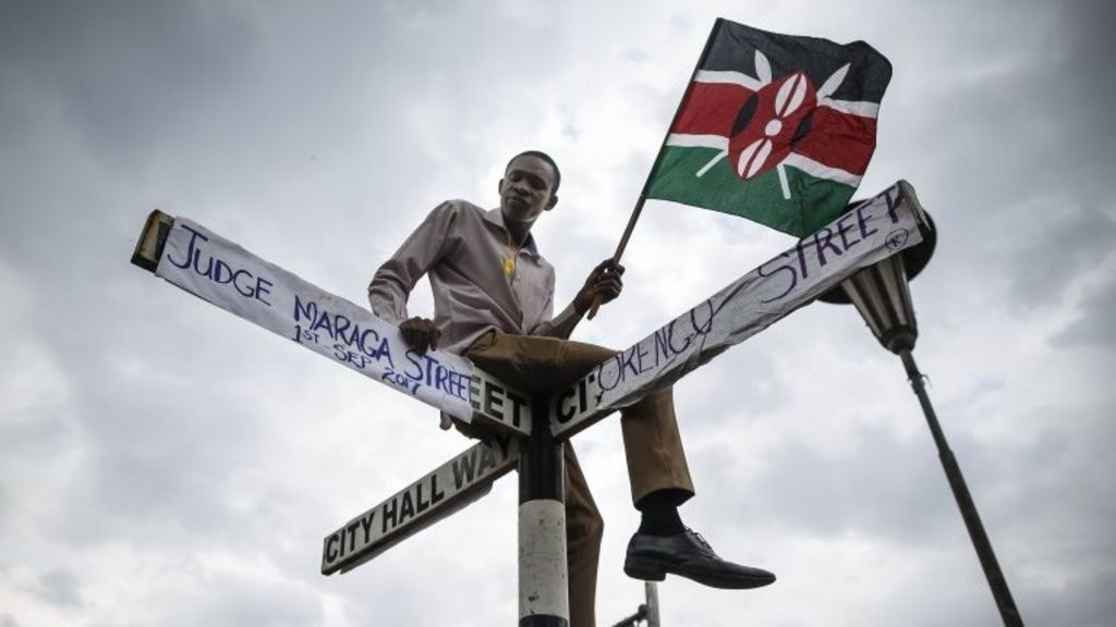 Kenya heading for constitutional crisis BBC News