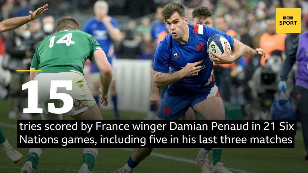 Six Nations 2024: Scotland v France match preview, team news, kick-off ...