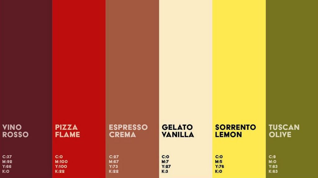 Taste of Italy colour palette