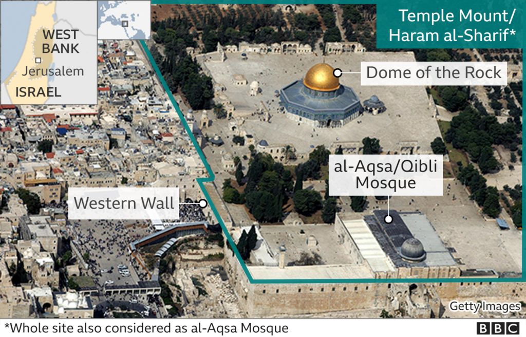 Jerusalem
                                                          holy site map