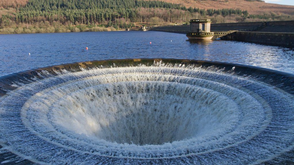 Can you swim in a reservoir? BBC Newsround