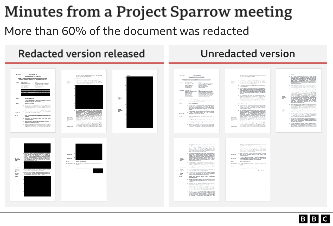 Graphic showing the redacted and unredacted minutes from a meeting in April 2014