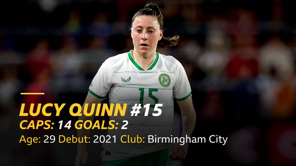 Lucy Quinn stats