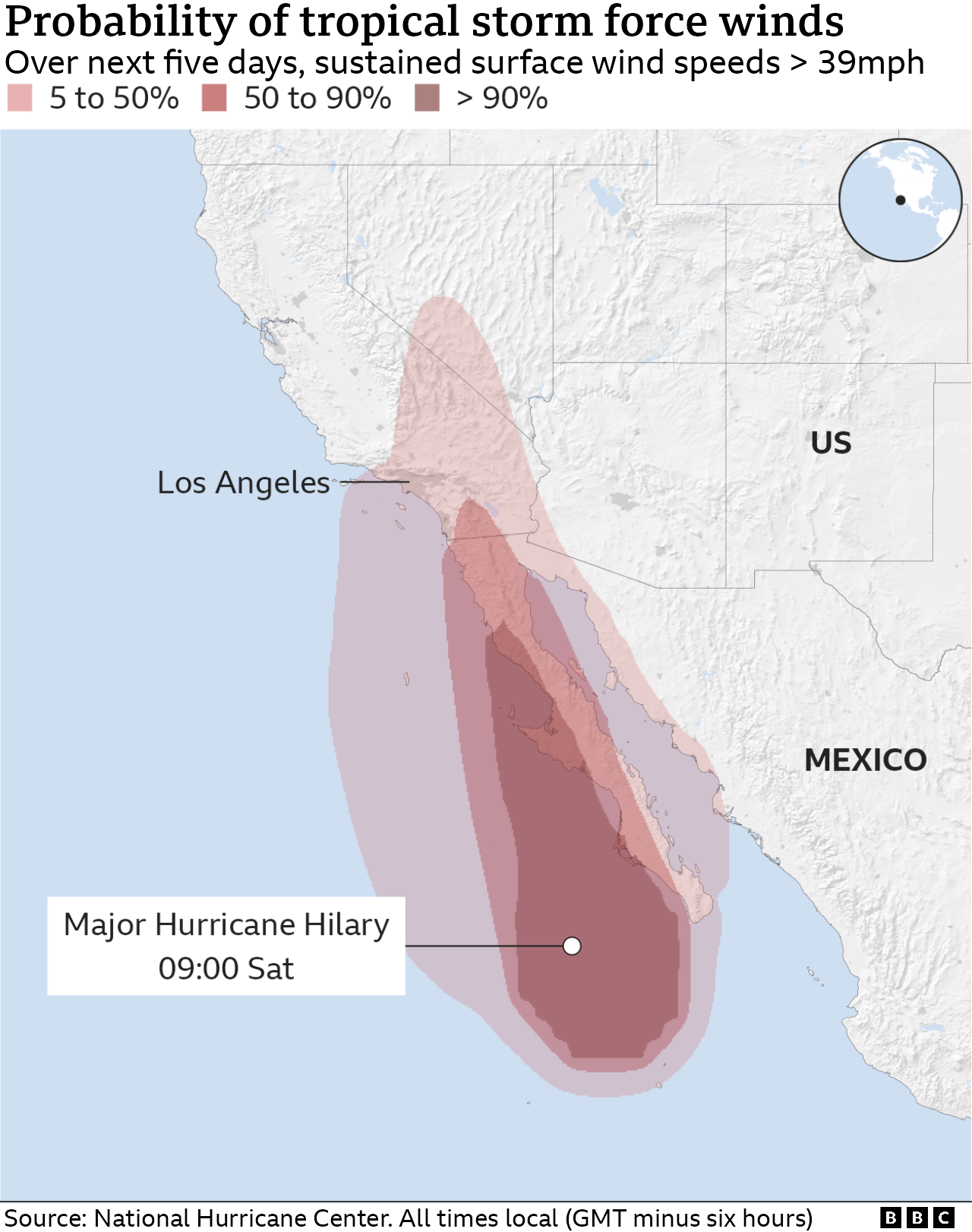 A BBC map showing high probability of tropical storm-force winds (more than 39mph) near the centre of the storm, off Mexico. The chance diminishes towards California