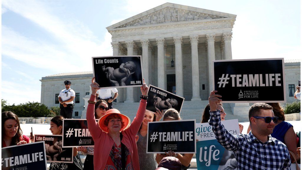 Anti-abortion activists outside the US Supreme Court