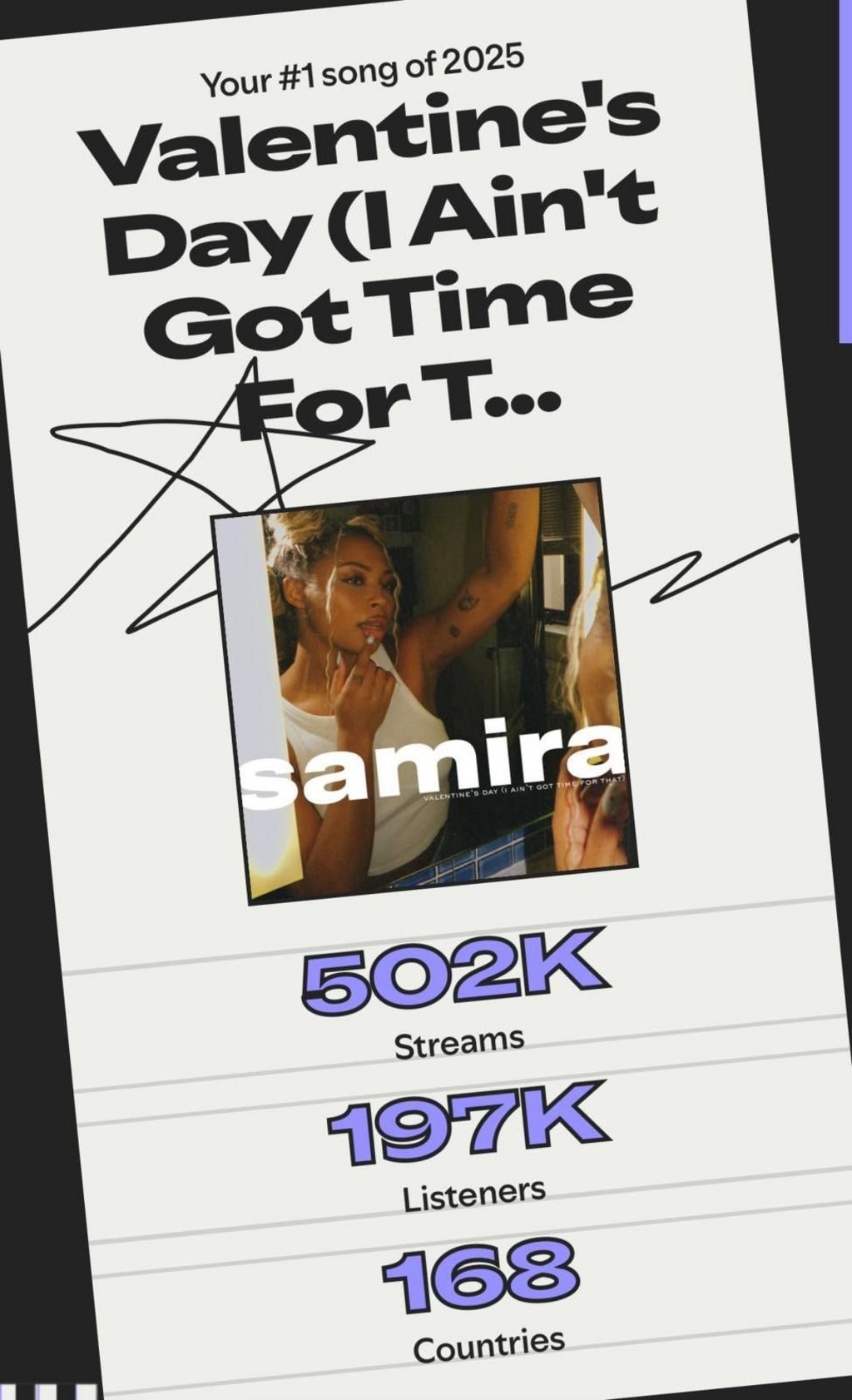 Samira's Spotify Wrapped data for her most popular track showing 502k streams