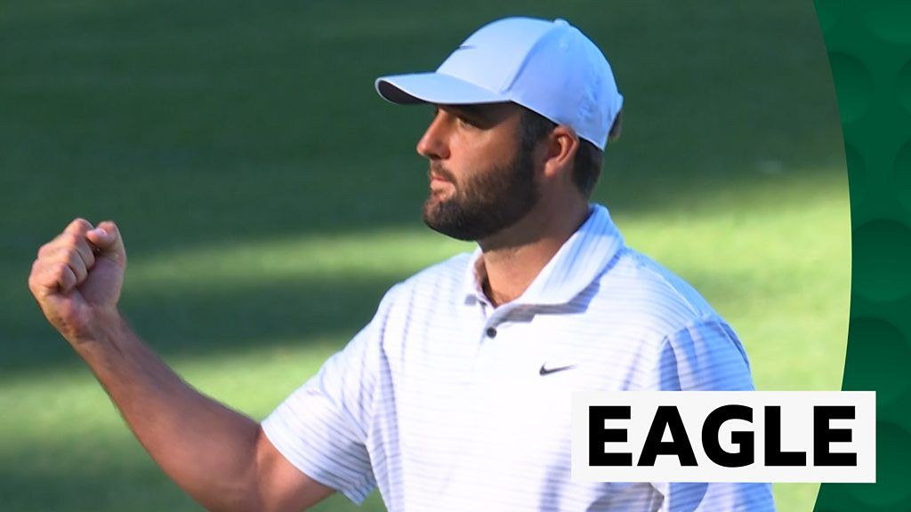 Scheffler bounces back with big eagle at 13