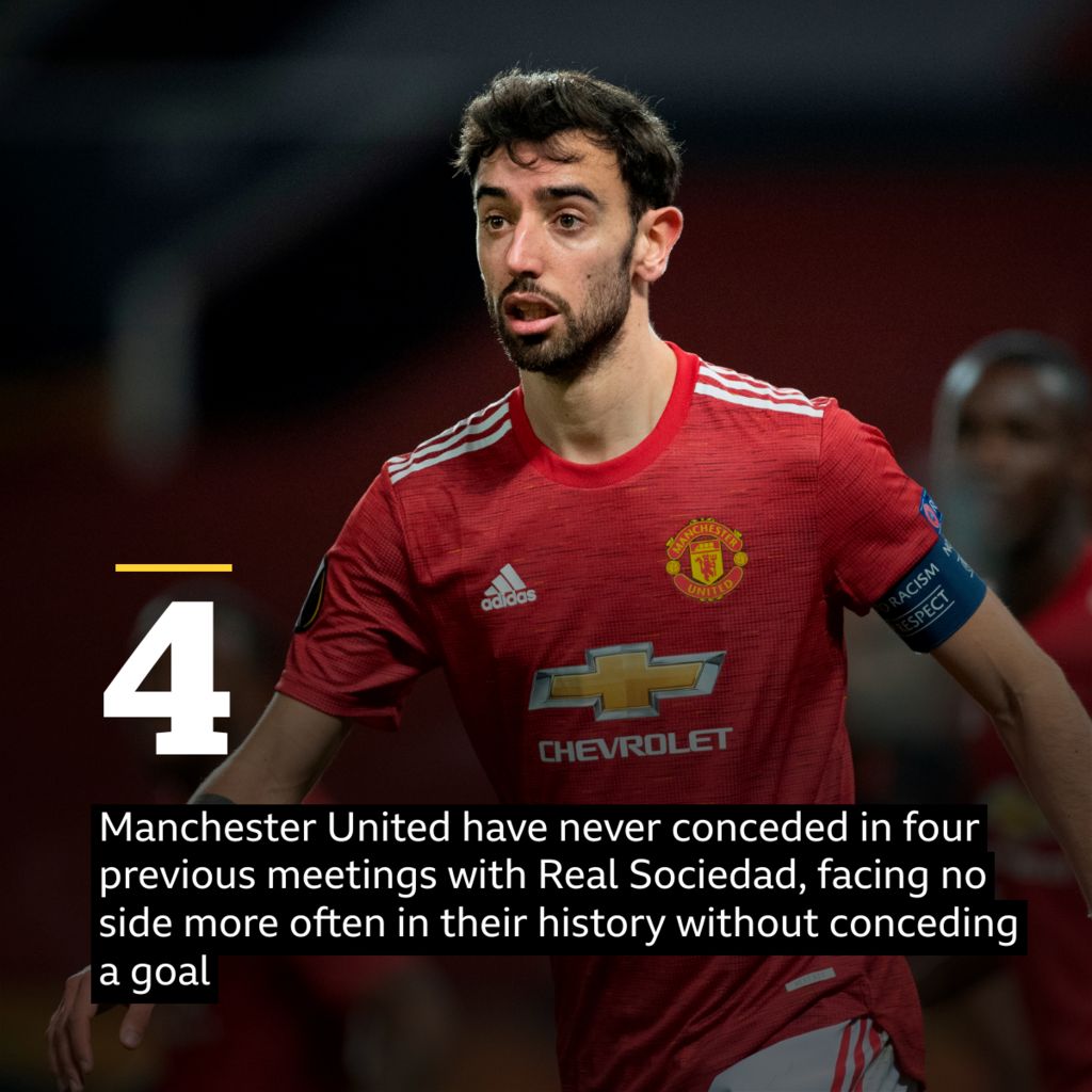 Man Utd V Real Sociedad: Pick Of The Stats - BBC Sport