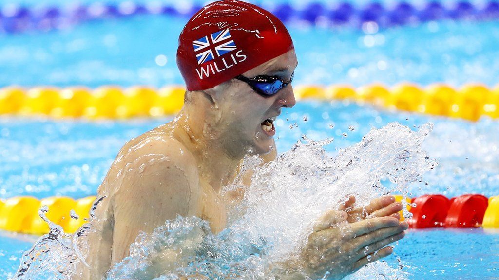 GB's Andrew Willis finishes first in his 200m breaststroke semi-final ...