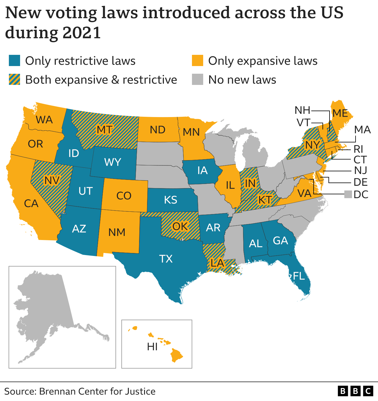 Новые законы о голосовании по штатам
