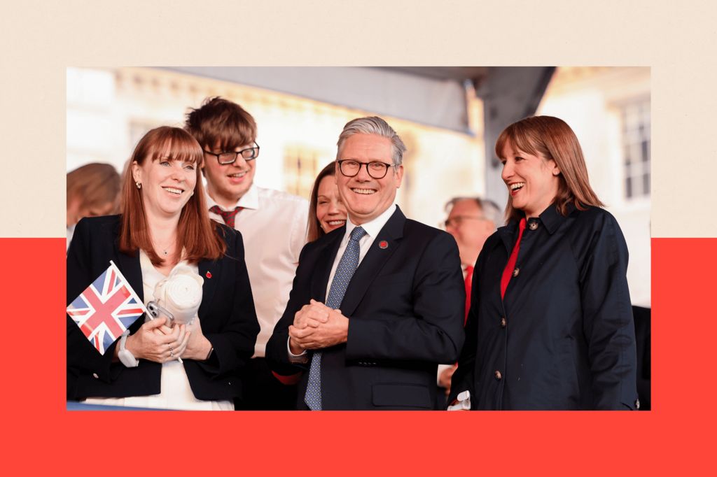 Angela Rayner, Sir Keir Starmer and Rachel Reeves