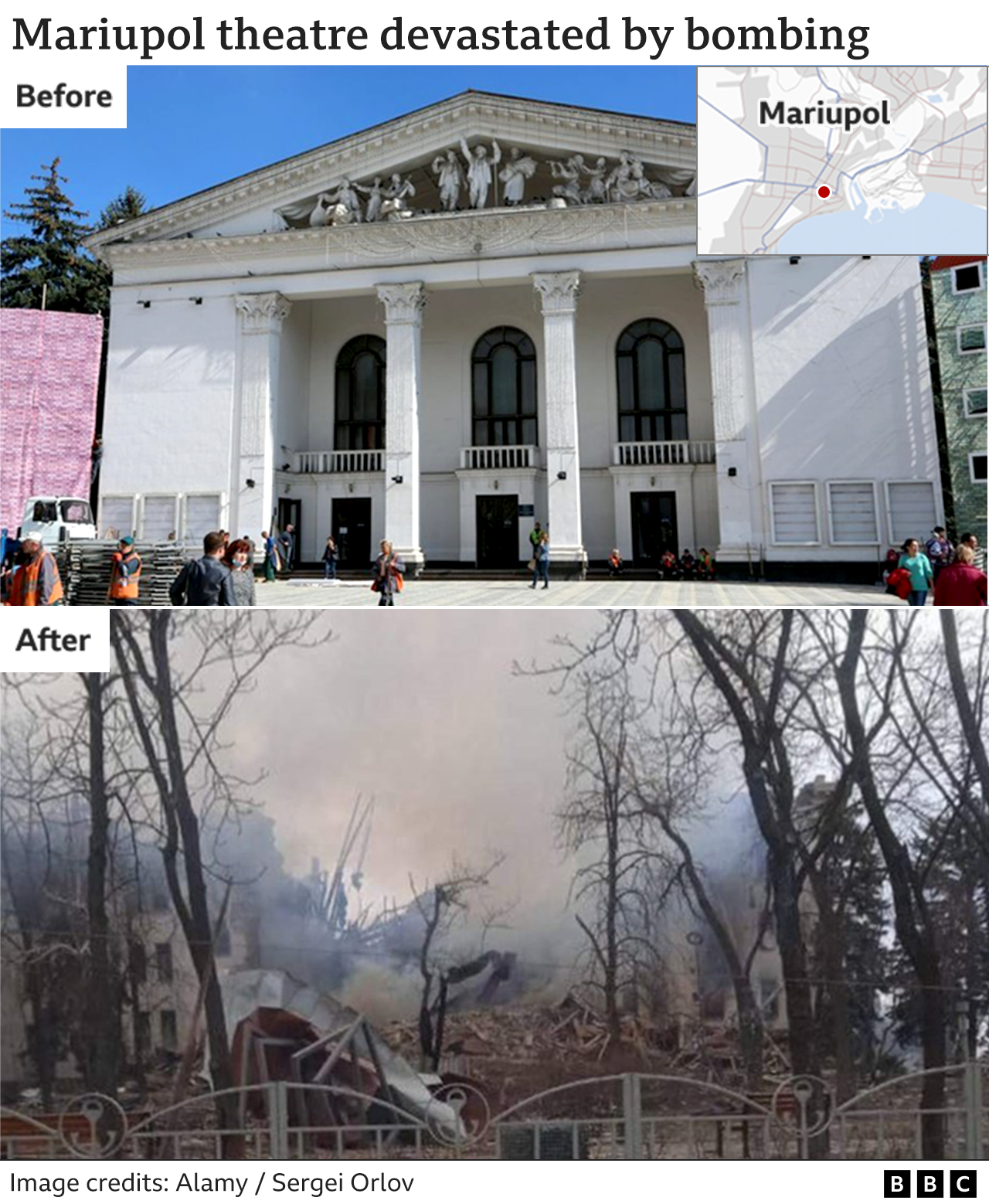 Image shows before and after the attack