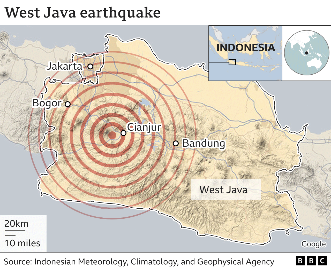 Indonesia Java quake kills scores and injures hundreds BBC News