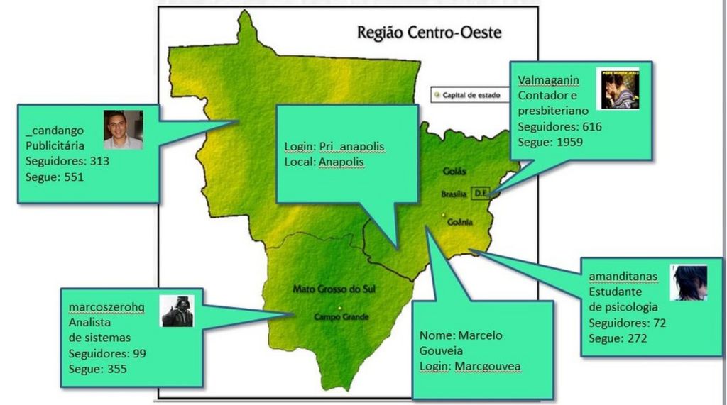 Fake profiles were designed to show widespread support. This internal PowerPoint presentation that BBC Brazil was given access to demonstrates how the writers aimed for a wide geographic distribution, in this case in the country's central region.